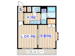 ボヌ－ル泉中央の物件間取画像